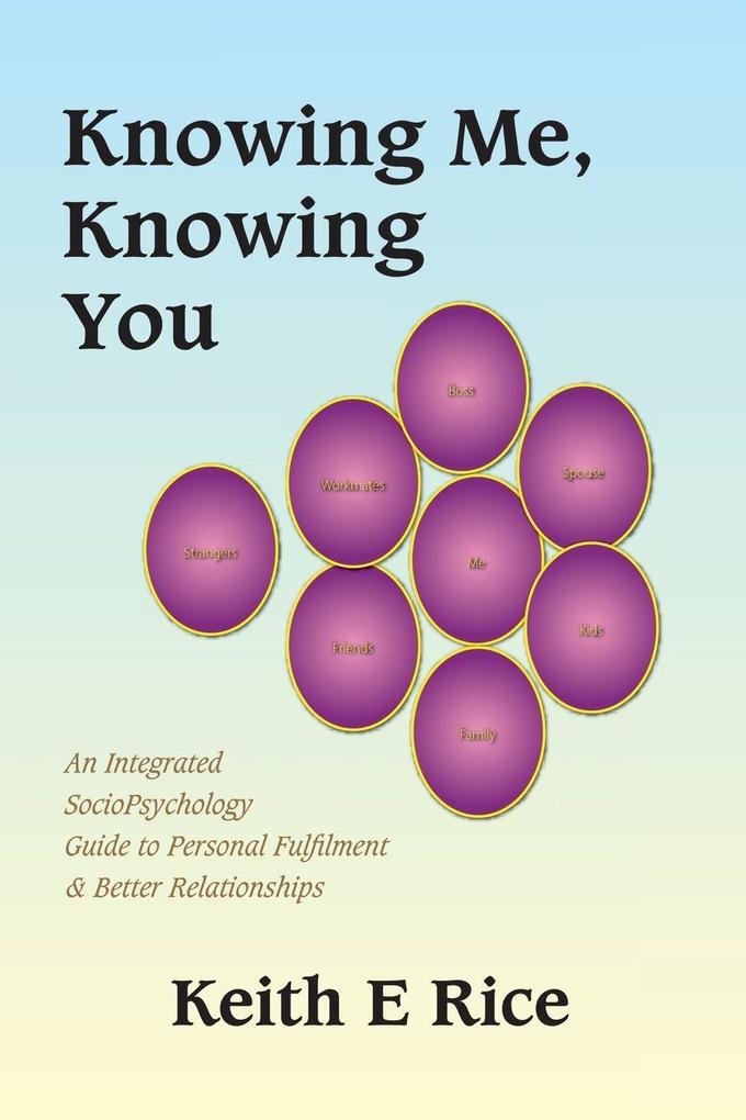 Knowing Me Knowing You