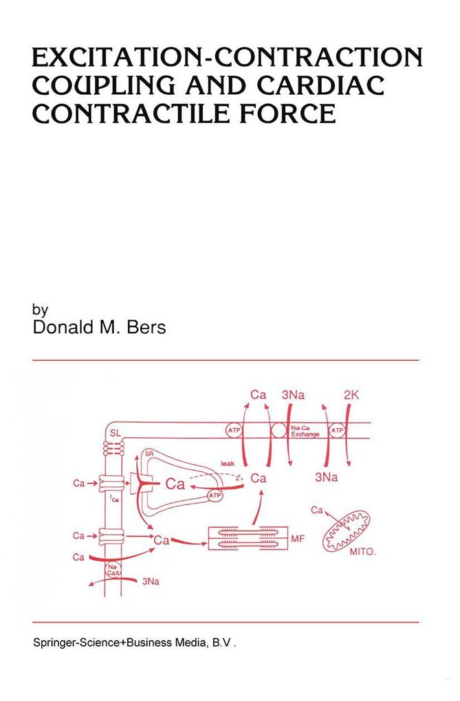Excitation-Contraction Coupling and Cardiac Contractile Force