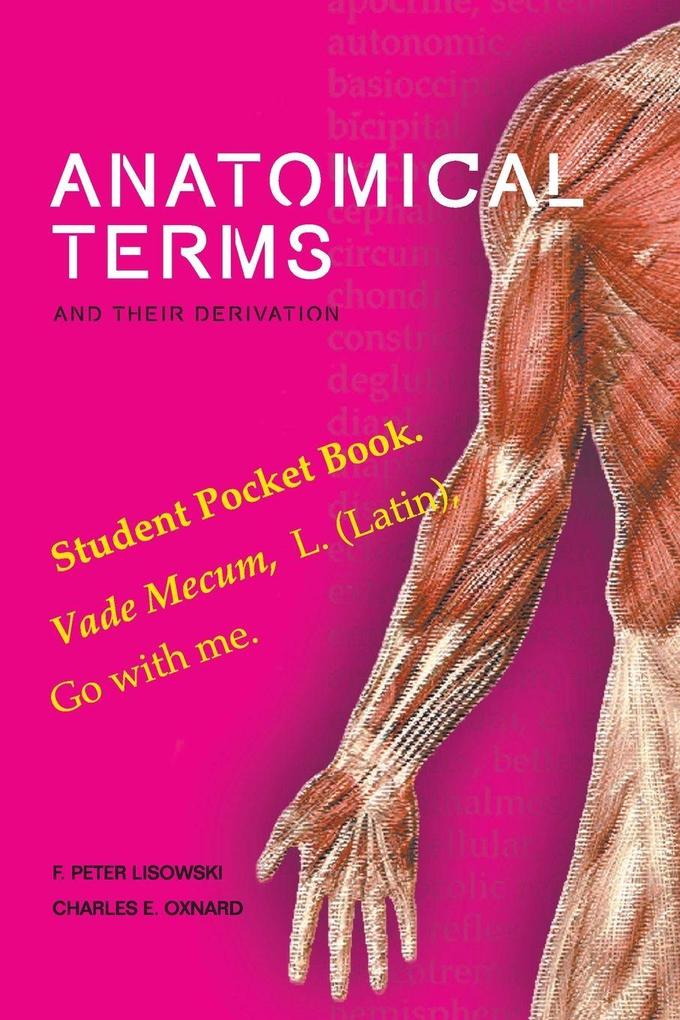 ANATOMICAL TERMS & THEIR DERIVATION