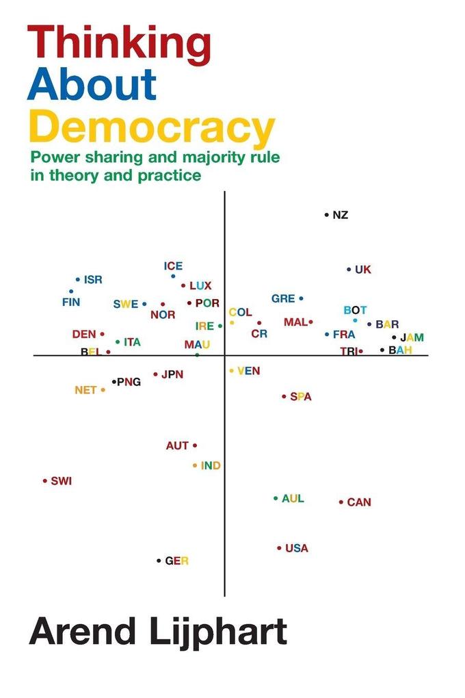 Thinking about Democracy