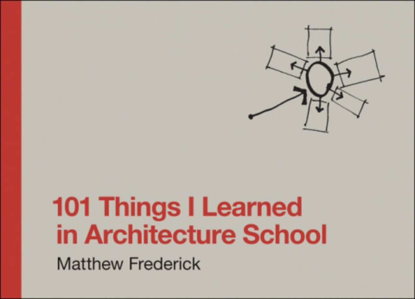 The Mit Press 101 Things I Learned In Architecture School - Bild 2