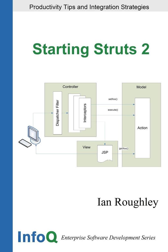 Starting Struts 2