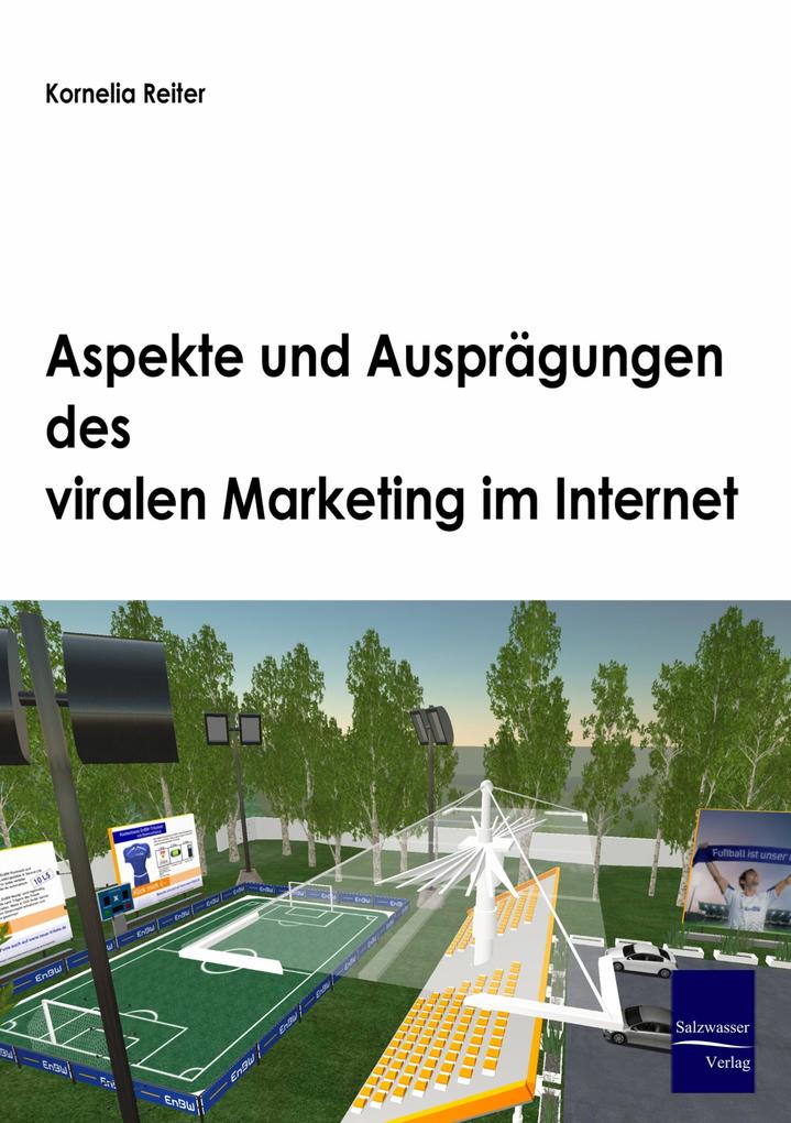 Aspekte und Ausprägungen des viralen Marketing im Internet
