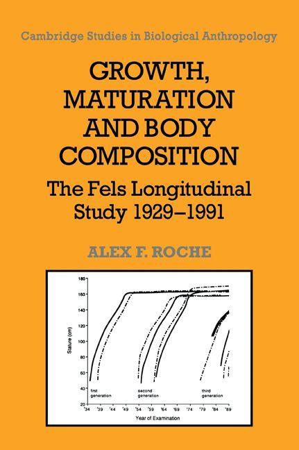 Growth Maturation and Body Composition