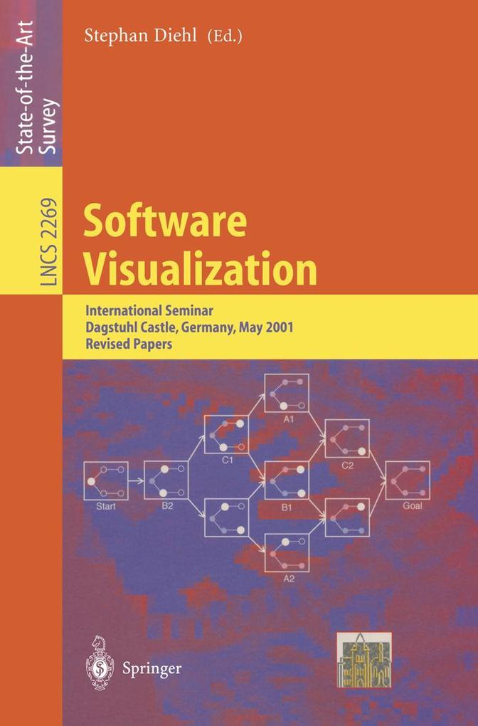 Software Visualization