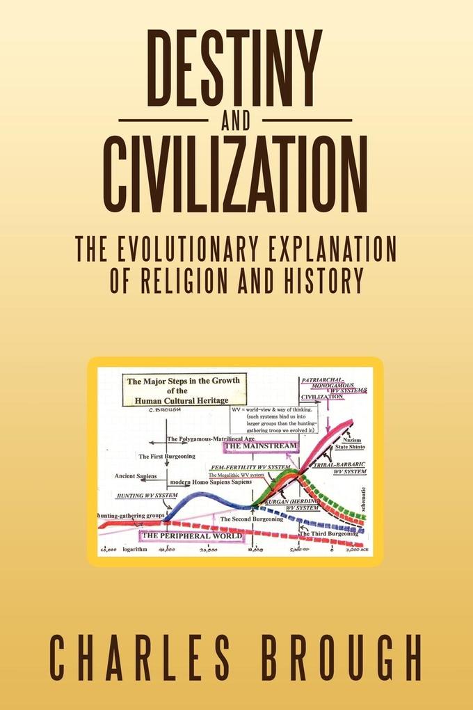 Destiny and Civilization - Charles Brough