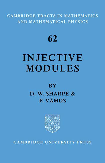 Injective Modules