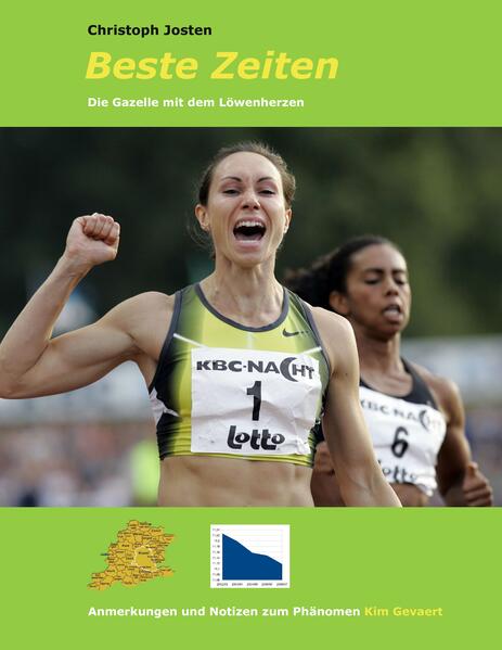 Beste Zeiten