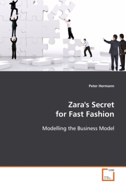 Zara‘s Secret for Fast Fashion