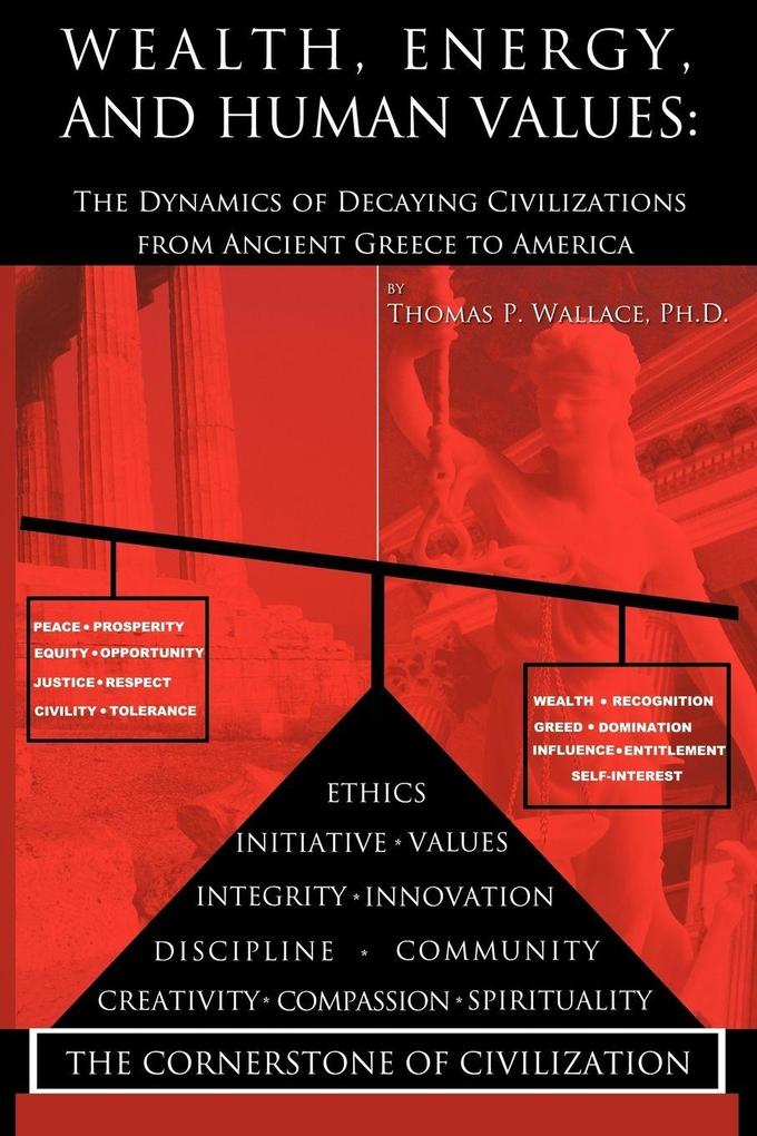 Wealth Energy and Human Values