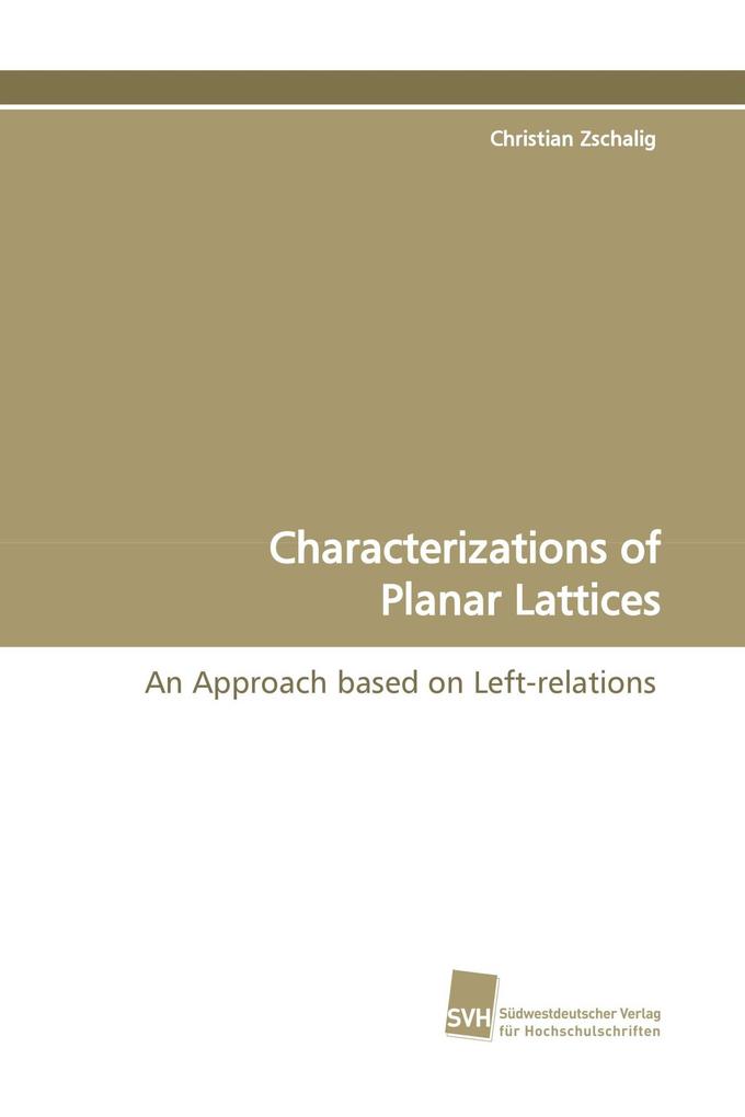 Characterizations of Planar Lattices