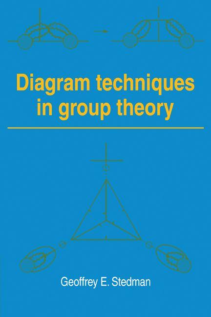 Diagram Techniques in Group Theory