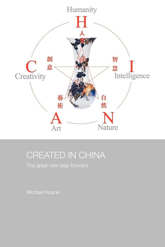 Created in China