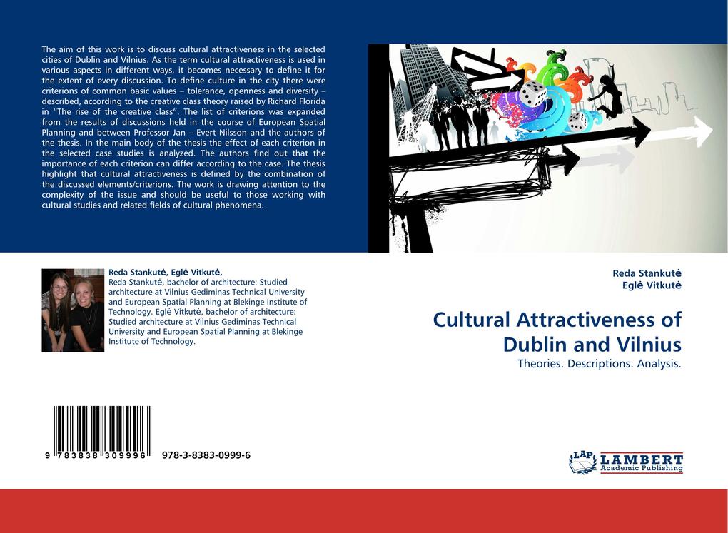 Cultural Attractiveness of Dublin and Vilnius