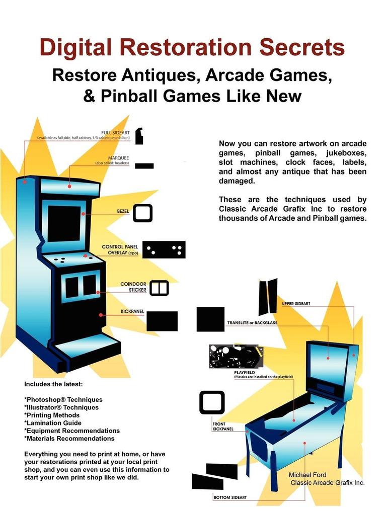 Digital Restoration Secrets