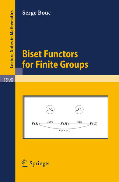 Biset Functors for Finite Groups - Serge Bouc